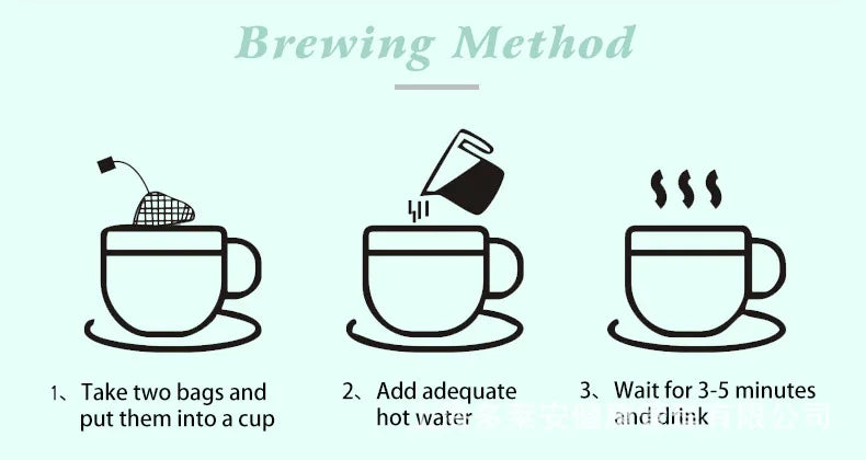 Liver Detox & Lung Cleanse Tea