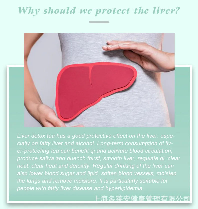 Liver Detox & Lung Cleanse Tea